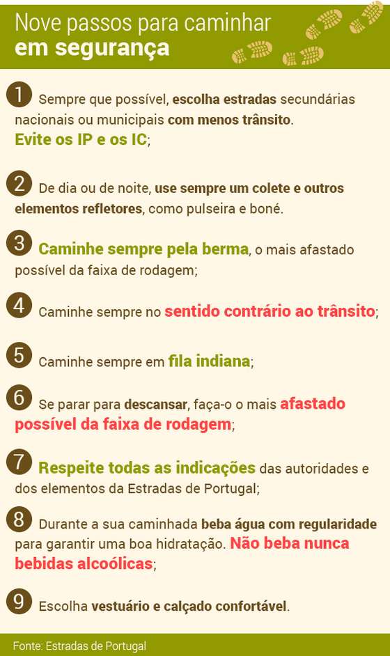 fatima-peregrinacao-passos