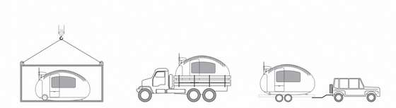 Schemes - Transport