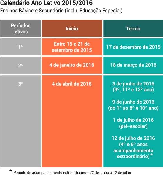 calendario_ano_letivo_2015_2016