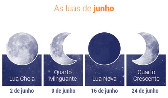 Fases-da-Lua-junho