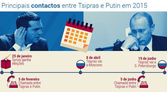Grexit-geografia-contactos