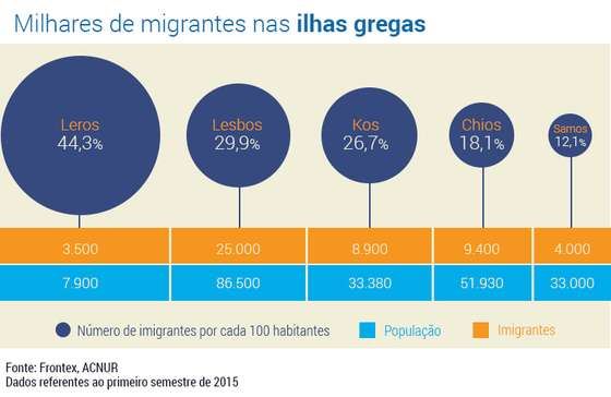 Grexit-geografia-ilhas