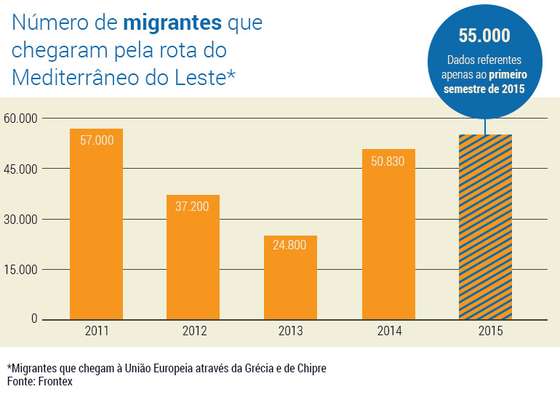 Grexit-geografia-migrantes (2)