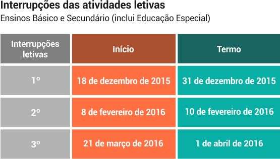 interrupcao_atividades_letivas