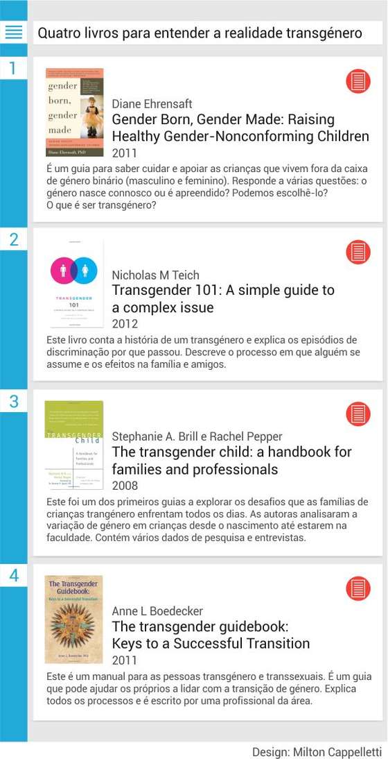livros_miudos_trans (1)