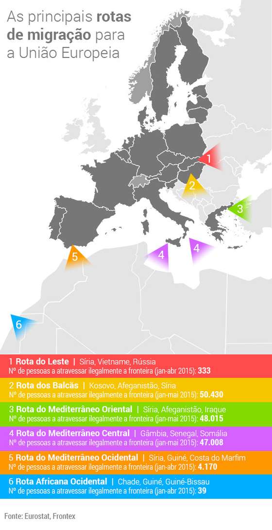 Mapa-Rota-Refugiados