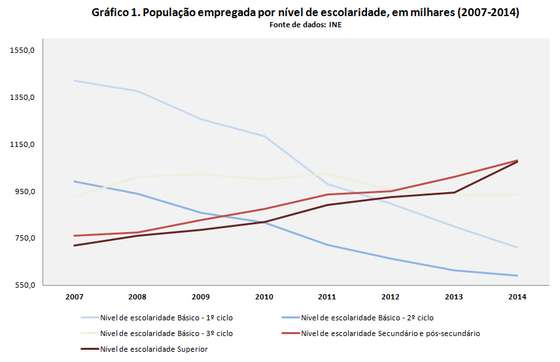 ahc-OBSERVADOR-2015.07.20-grafico