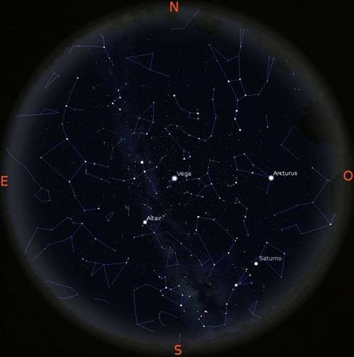 C&Atilde;&copy;u vis&Atilde;&shy;vel &Atilde;&nbsp;s 22h30 horas do dia 15 de agosto em Lisboa mostrando o planeta Saturno - OAL/FCUL