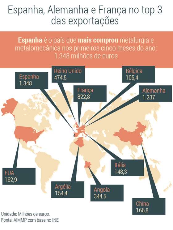 Mapa-Exportacoes (1)