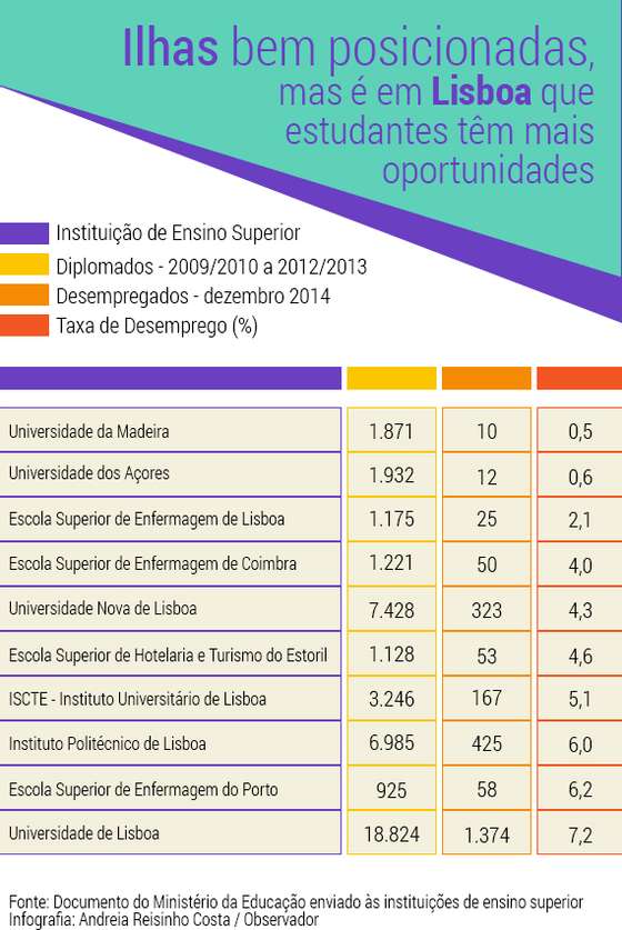 Menor-Tx-Desemprego