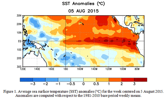 Anomalias nas temperaturas m&Atilde;&copy;dias do oceano &Atilde;&nbsp; superf&Atilde;&shy;cie (SST) durante a semana de 5 de agosto de 2015. As anomalias s&Atilde;&pound;o comparadas com as m&Atilde;&copy;dias semanais dos anos 1981 a 2010 - NOAA 