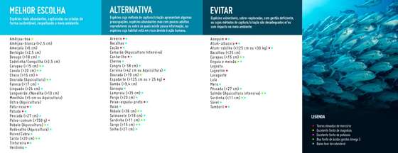 lista-especies