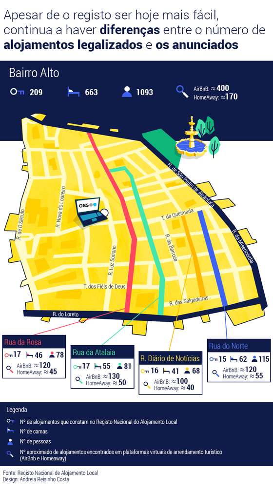 Mapa-Bairro-Alto