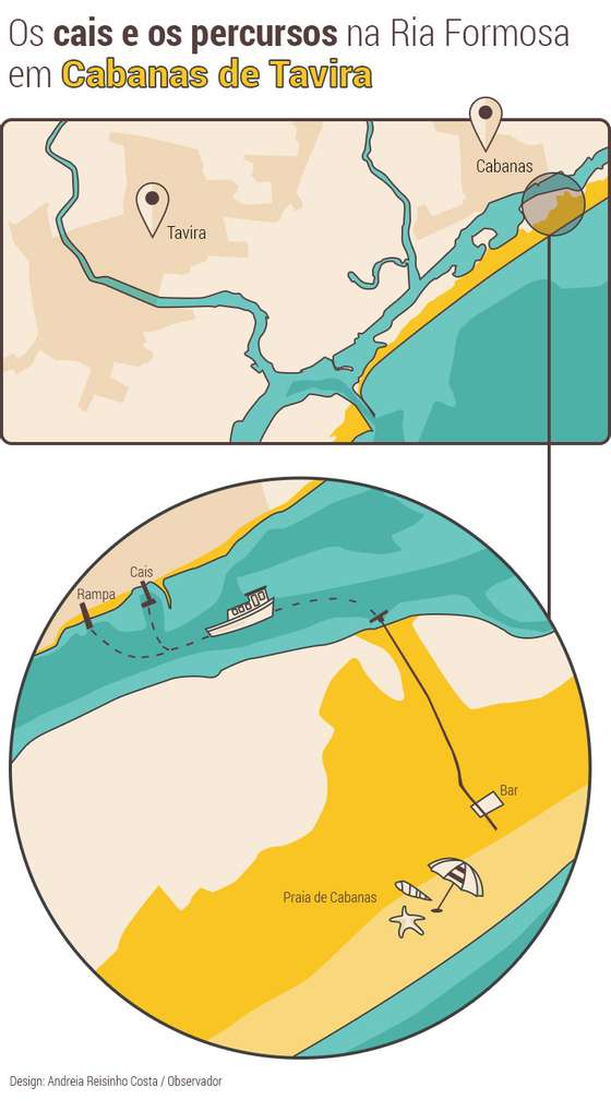 Mapa-Cabanas