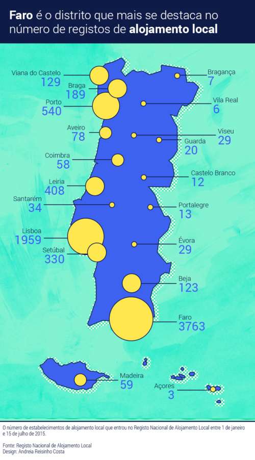 Mapa-Portugal-AirBnB