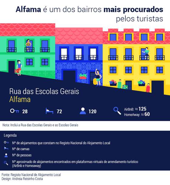 Rua-Escolas-Gerais