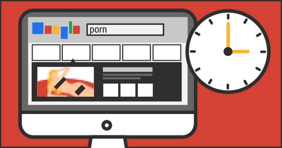 Trends_Porn