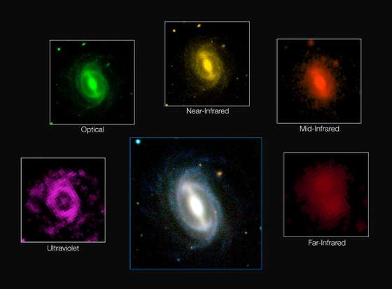 Imagem composta de como uma gal&Atilde;&iexcl;xia se mostra a diferentes comprimentos de onda, revelando que ao longo do tempo &Atilde;&copy; produzida cada vez menos energia - ICRAR/GAMA and ESO