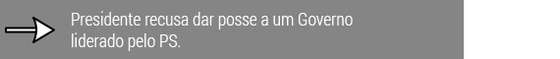 Presidente recusa dar posse a um Governo liderado pelo PS