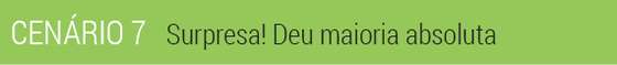 CenÃ¡rio 7 - Surpresa! Deu maioria absoluta.