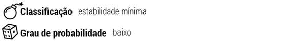 ClassificaÃ§Ã£o: estabilidade mÃ­nima; Grau de probabilidade: baixo