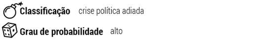 ClassificaÃ§Ã£o: crise polÃ­tica adiada; Grau de probabilidade: alto