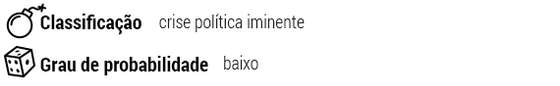ClassificaÃ§Ã£o: crise polÃ­tica iminente; Grau de probabilidade: baixo;
