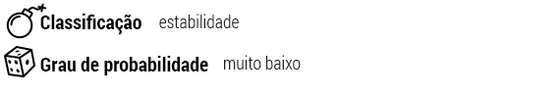 ClassificaÃ§Ã£o: estabilidade; Grau de probabilidade: muito baixo;