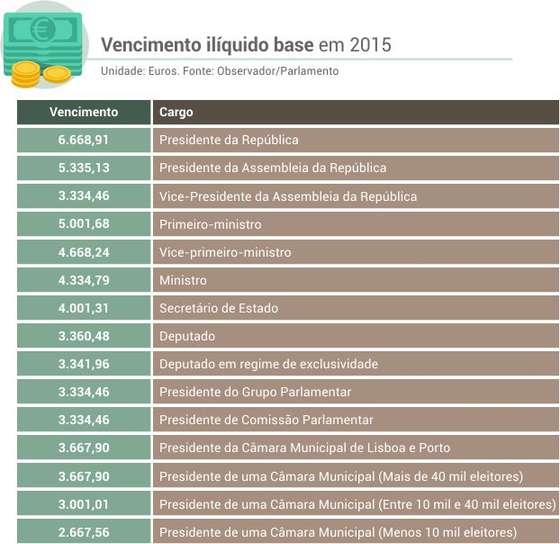 vencimento_iliquido_base02