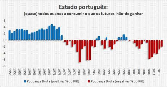 grafico_jorge_costa