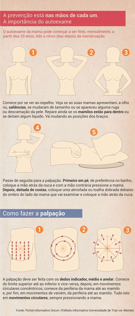 guia_exame_cancro_mamas02