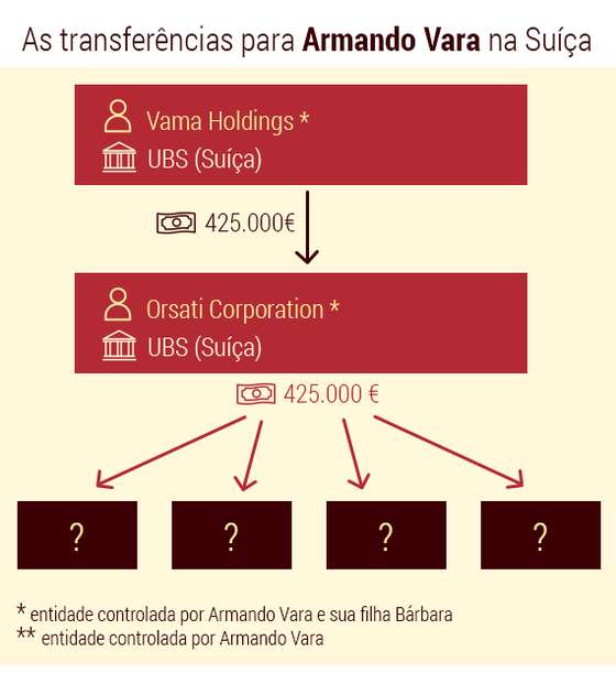 Armando-Vara_05 (1)