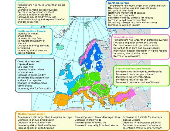 AlteraÃ§Ãµes climÃ¡ticas e respetivos impactos observados e projectados para a Europa - AgÃªncia Europeia do Ambiente