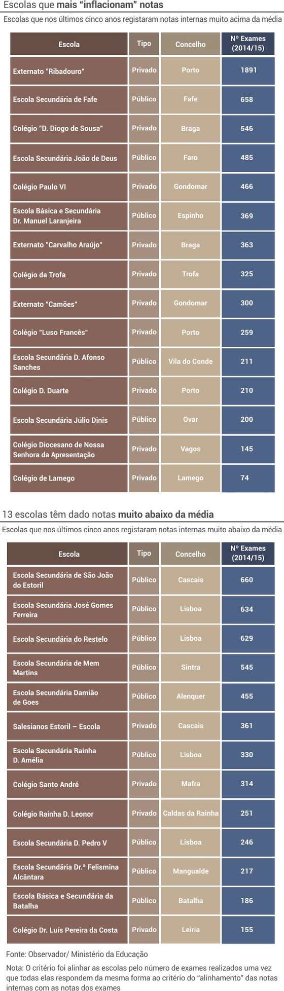 inflacao_notas_4