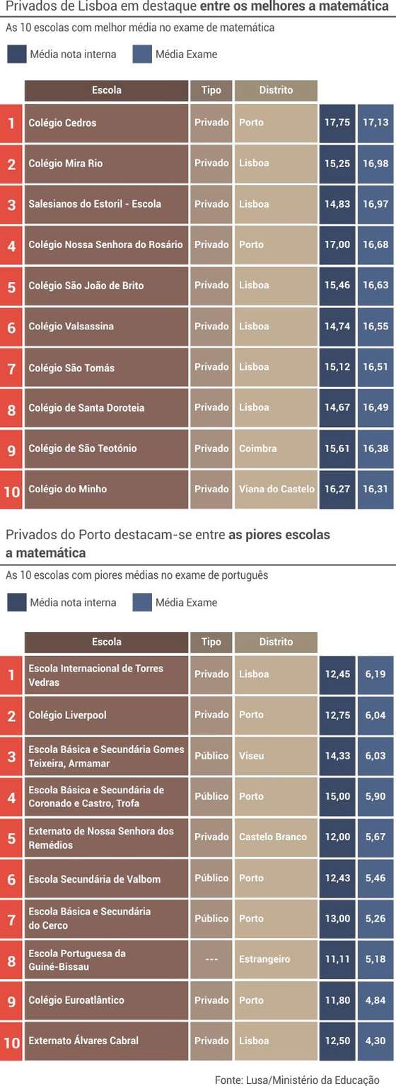 notas_matematica
