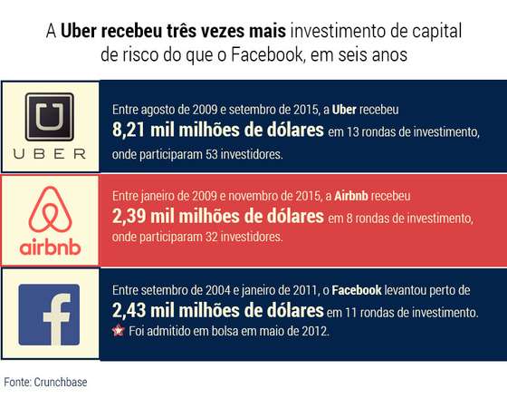Unicornios_Grafico2