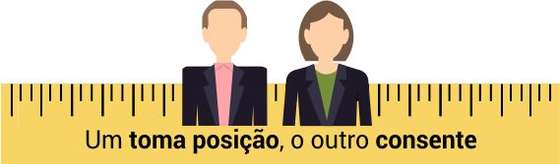 marcador_toma_posicao_consente