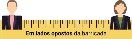 marcador_lados_opostos