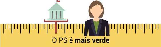 marcador_ps_verde