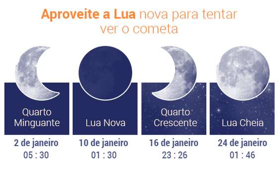 Fases-da-Lua---janeiro2016