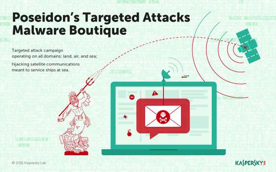 Infographics_Poseidon_pic_v3