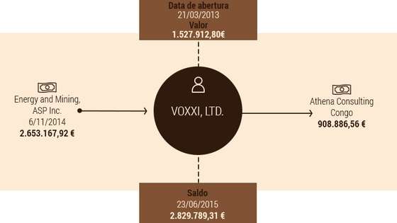 Jose-Veiga-BCV_02_v4
