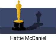 oscar_2016_hattie_mcdaniel02