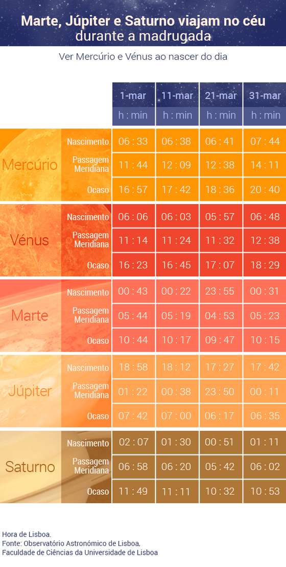 planetas-horas_marco