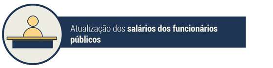 salario