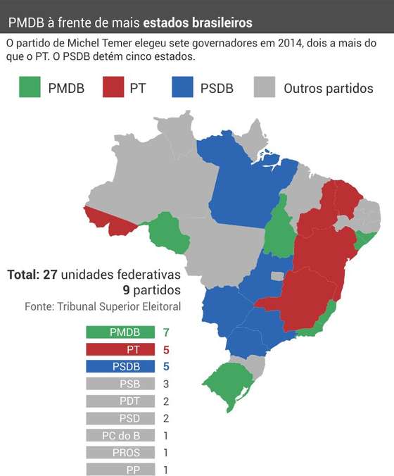 pmdb_governadores_02