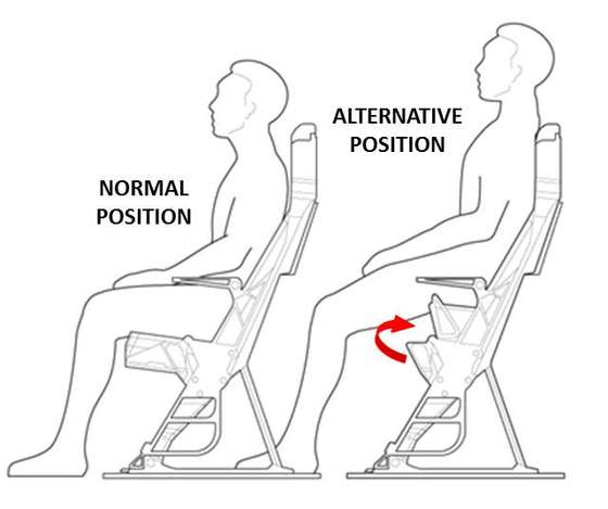 Alternative seating position