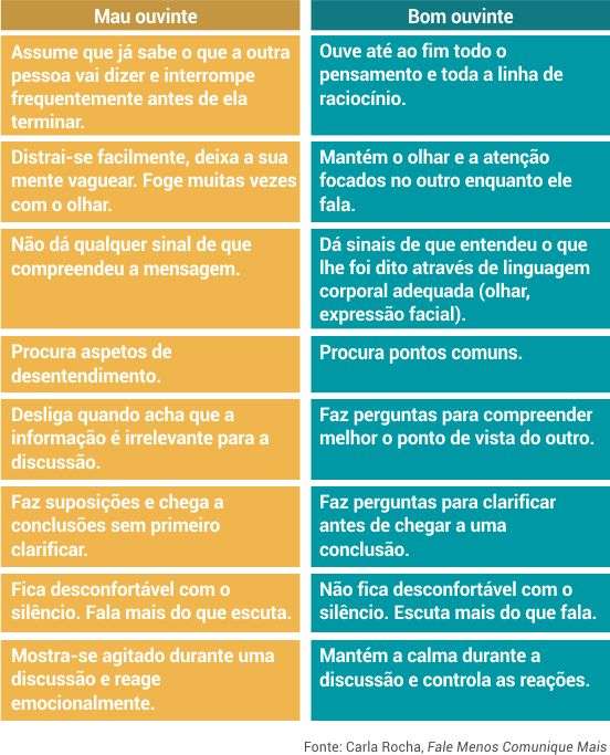fale_menos_conunique_mais03 (2)
