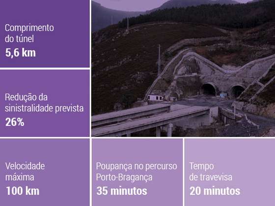 tunel_morao_comprimento02