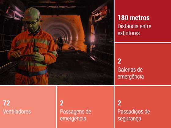 tunel_morao_seguranca